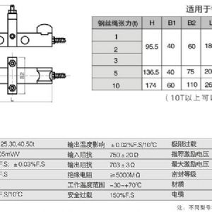 旁壓型重量傳感器